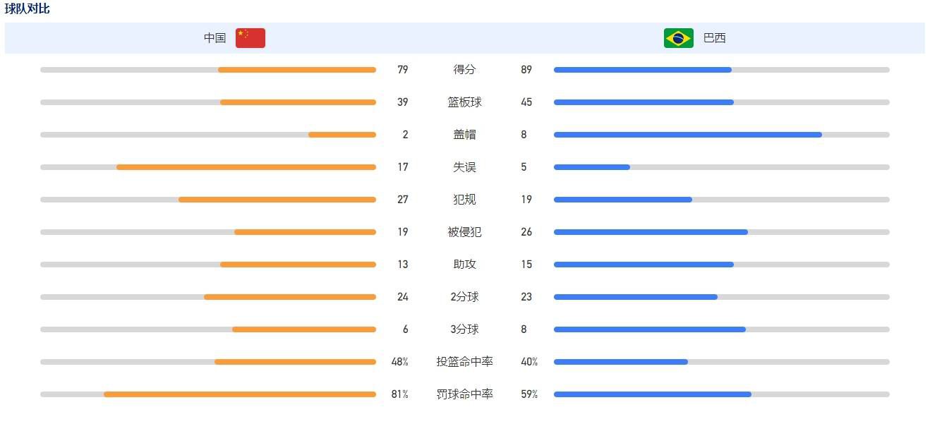 在教室伦流澡到高潮h说视频