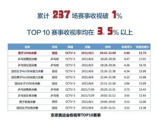 九九视频免费精品视频免费